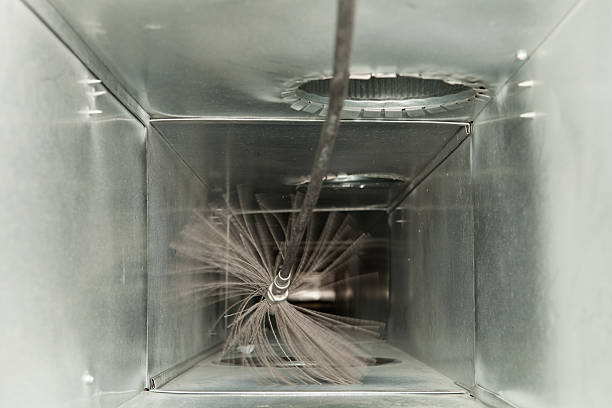 Best Ventilation Cleaning Services  in Kenbridge, VA